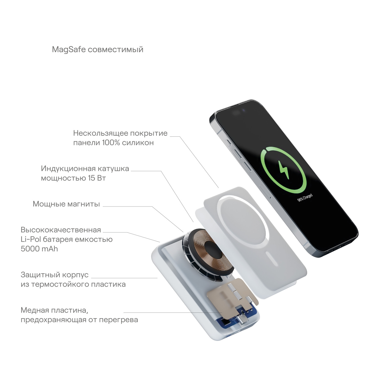 Внешний аккумулятор uBear Flow Magnetic Power bank 5000mAh, Белый 