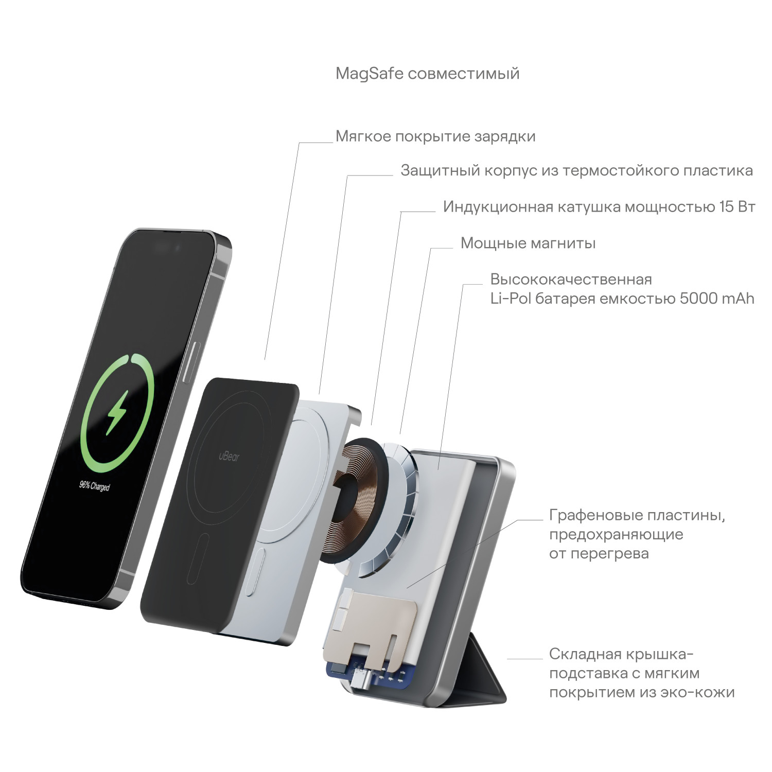 Внешний аккумулятор uBear Backup Magnetic Power bank 5000mAh, PD20W, Серый