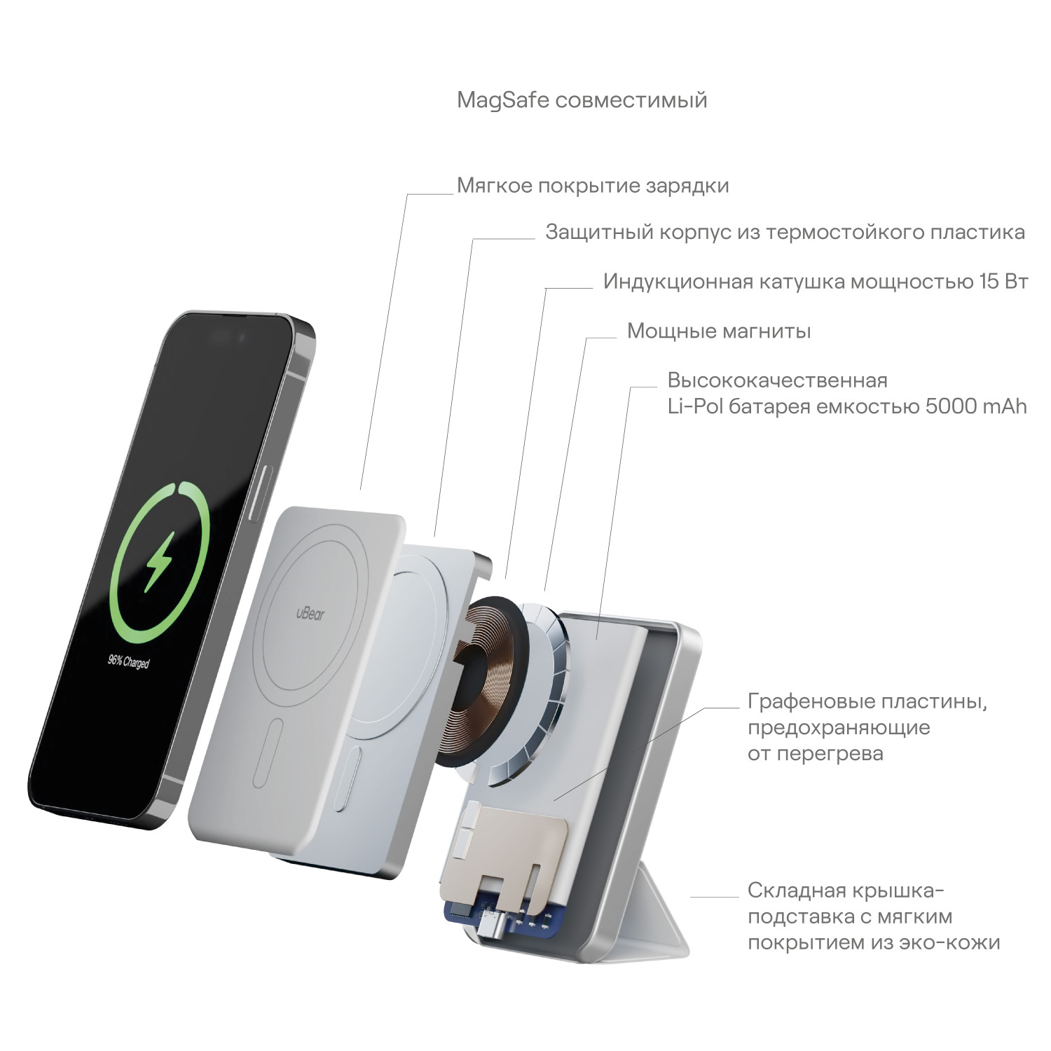 Внешний аккумулятор uBear Backup Magnetic Power bank 5000mAh, PD20W, Серебристый